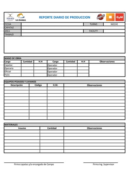 Formatos facebook ads