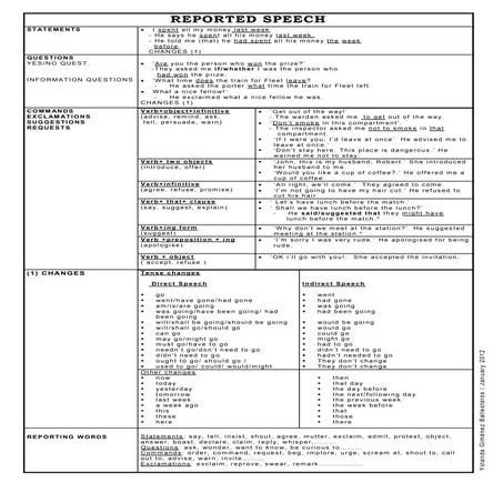 table of-english-tenses | PDF