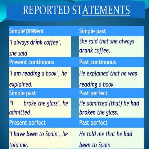 reportedspeech.pptx