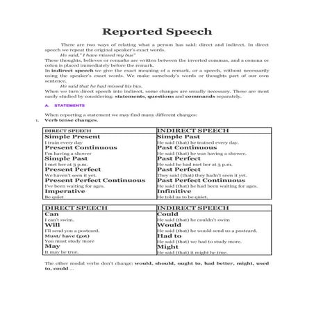Reported speech