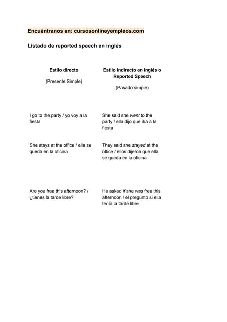 Aprender inglés con canciones - ejercicio para completar | PDF | Music ...