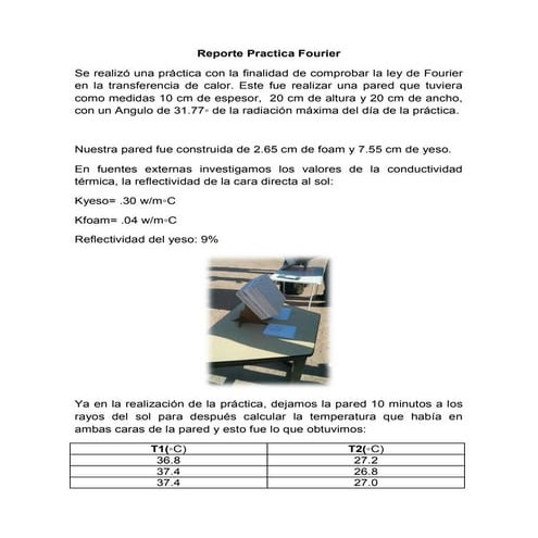 Reporte practica fourier