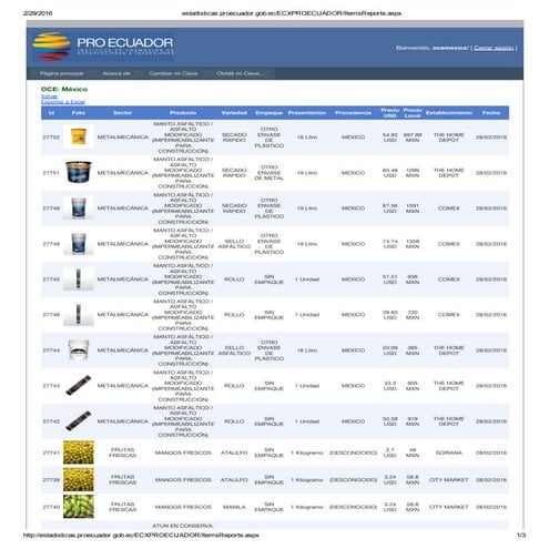 Reporte precios 2016 no.1 