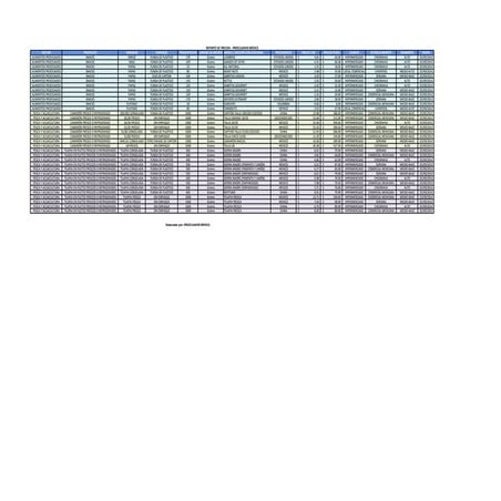 Reporte precios - Septiembre 