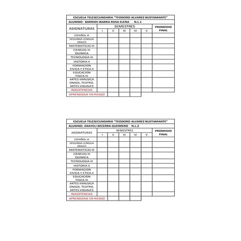 Reportes de-evaluacion-2014-2015