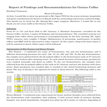 Report for genius coffee