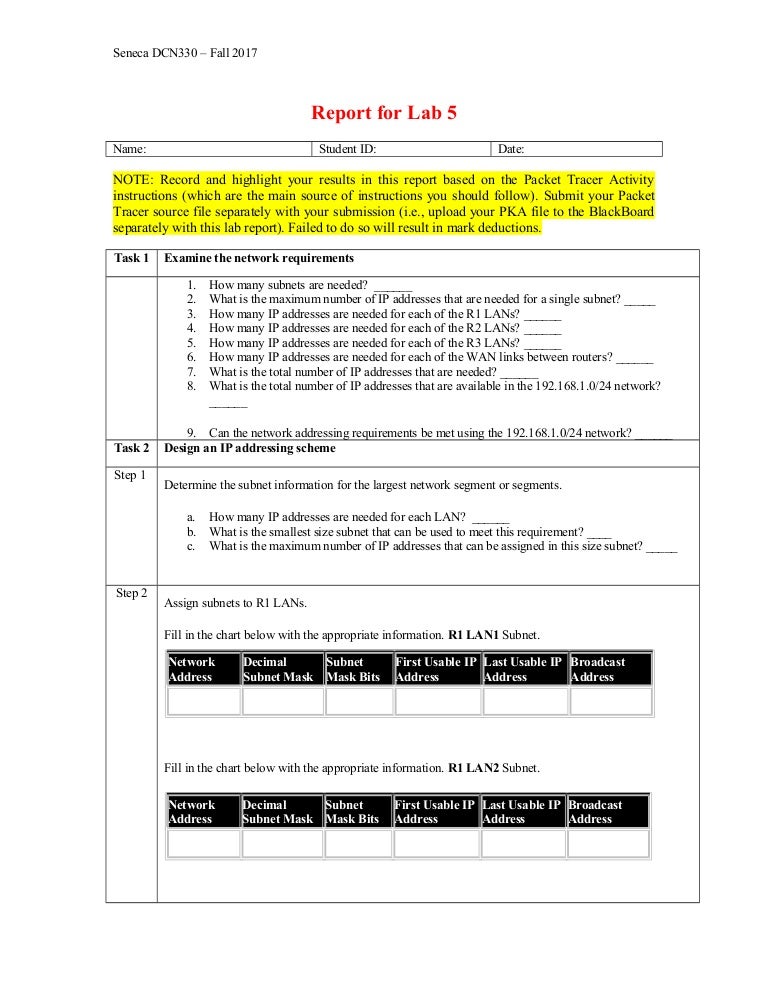 Ip Subnet Mask Chart