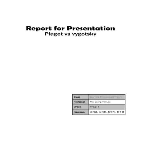 Report for presentation
