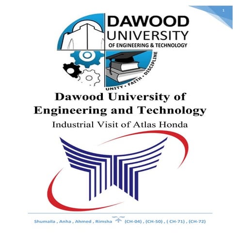 Report of Atlas Honda