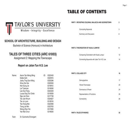 DEGREE SEM 5 TALES OF 3 CITIES PROJECT 2 JLN H.S. LEE, KUALA LUMPUR