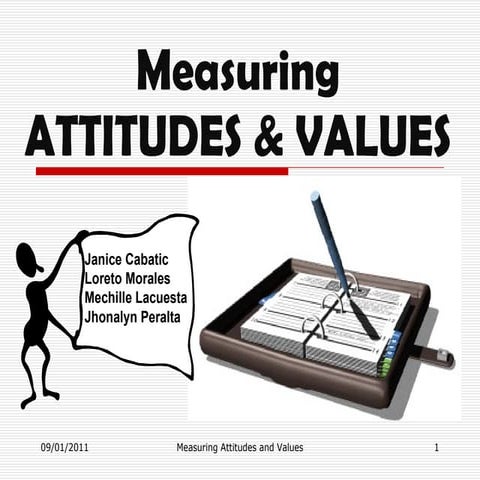 Measuring  values and attitudes- Assessment 2