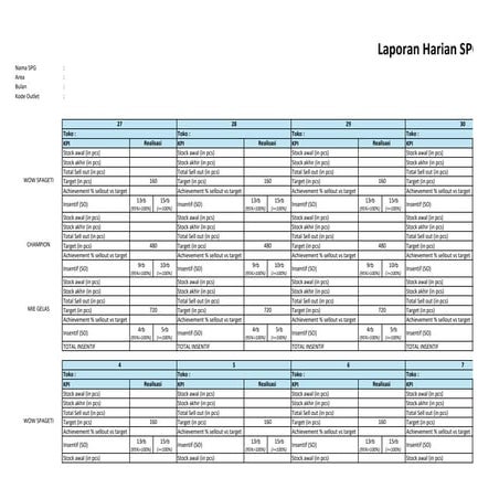REPORT INCENTIVE TRACKING REGULER REVISIAN.PDF