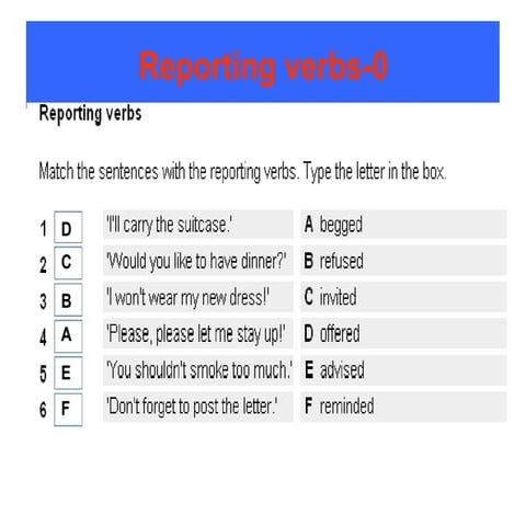 Reporting verbs