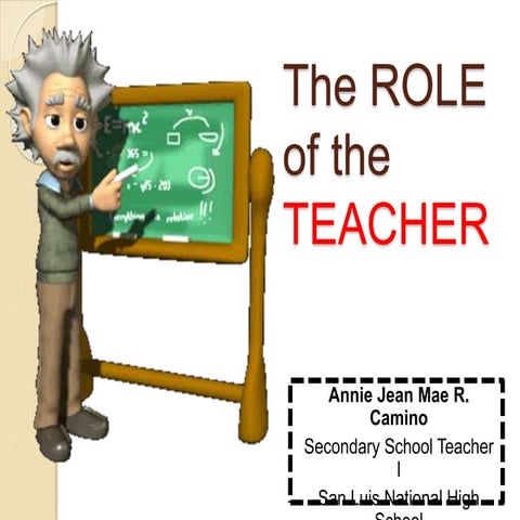 John Dewey's Philosophy