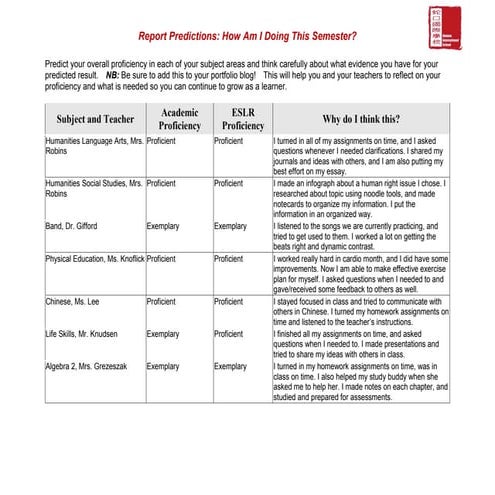 Report prediction march_2013 word