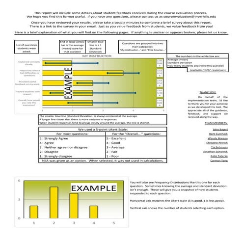 Course Evaluation Report Sample