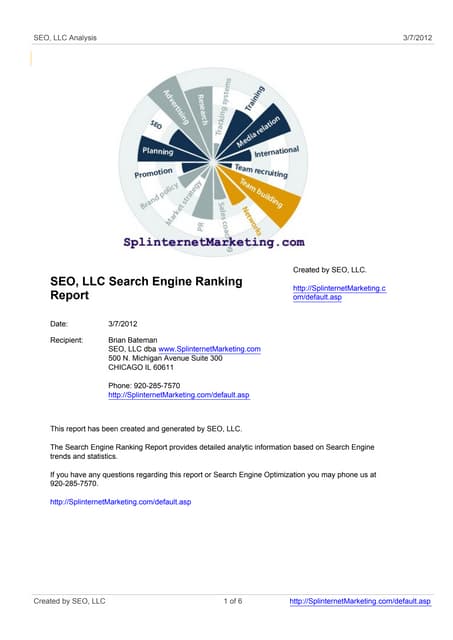 Report splinternetmarketing.com internet marketing   3-7-2012
