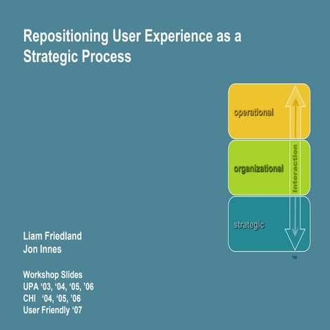 TUTORIAL: Repositioning User Experience