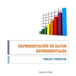 Representación de datos experimentales