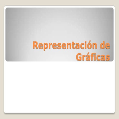 Representación de gráficas