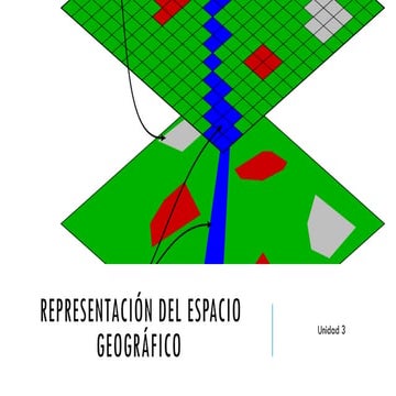 Representación del espacio geográfico.ppt