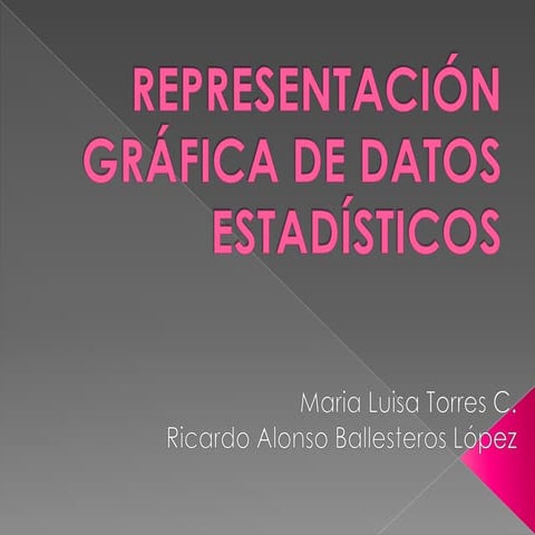 Representación gráfica de datos estadísticos