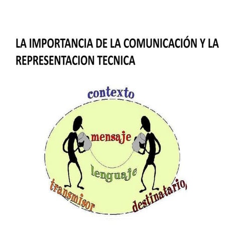 Importancia comunicación técnica | PPT