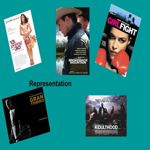Audience, theory and film marketing | PPT