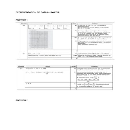 AS LEVEL PROBABILITY ANSWERS FOR WORKSHEET | PDF