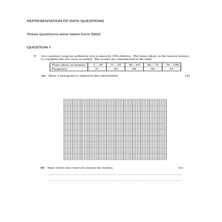 REPRESENTATION OF DATA QUESTIONS 2022.pdf