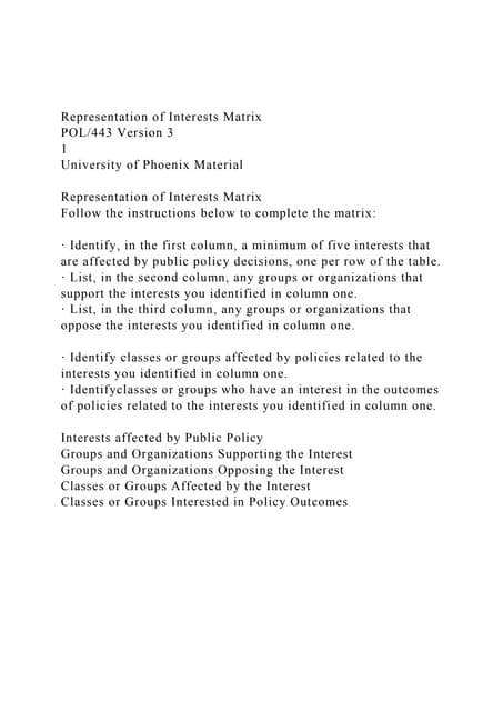 Representation of Interests MatrixPOL443 Version 31Univer.docx