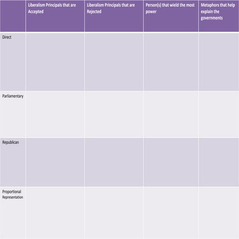 Representative vs. authority | PPTX