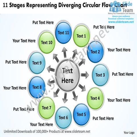 Representing diverging circular flow chart layout process power point templates
