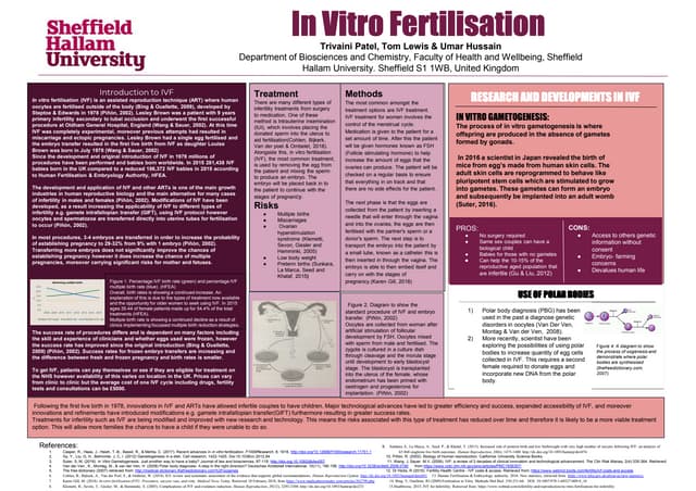 In vitro fertilization and embryo transfer in humans | PPTX