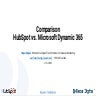 Comparison HubSpot vs Microsoft Dynamic 365-So sánh 2022 | PDF