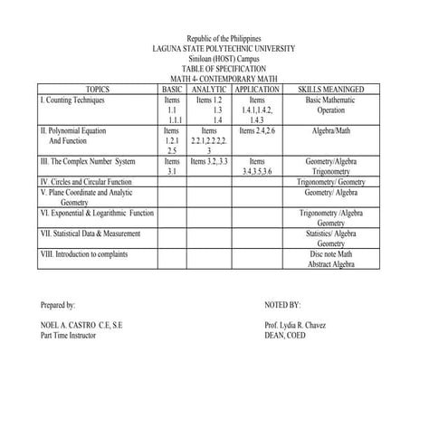 Republic of the philippines