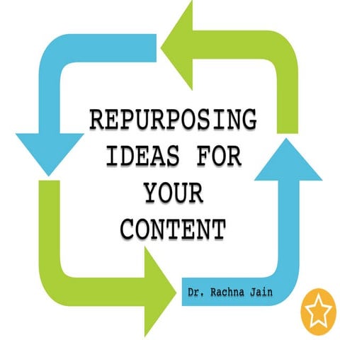 Repurposing Ideas For Your Content