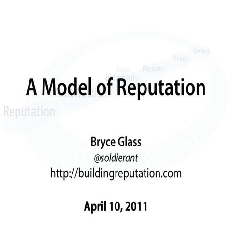 A Model of Reputation