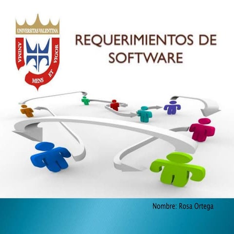 Requerimientos del software 