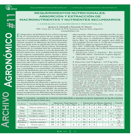 Requerimientos Nutricionales