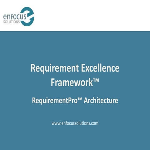 RequirementPro™ Architecture