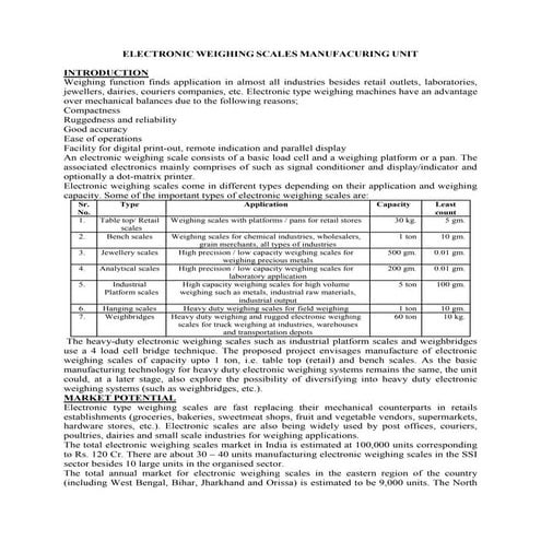 Requirements for electronic weighing scales manufacuring unit  uma tech weigh...