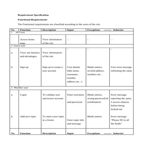 Requirement Specification