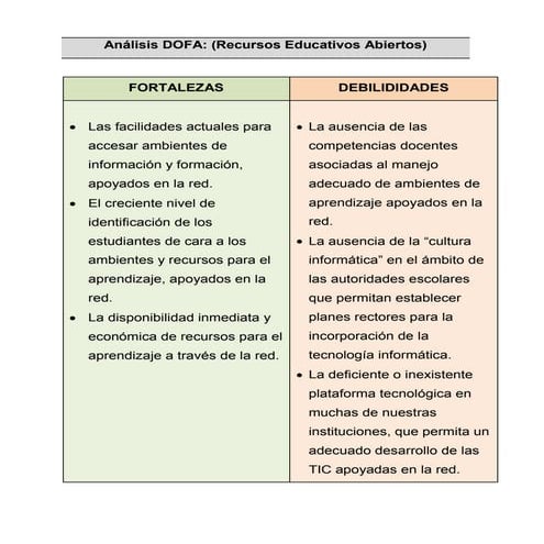 Resumen  análisis dofa Mesa Redonda REA