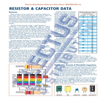 E12 Resistor Series | PDF