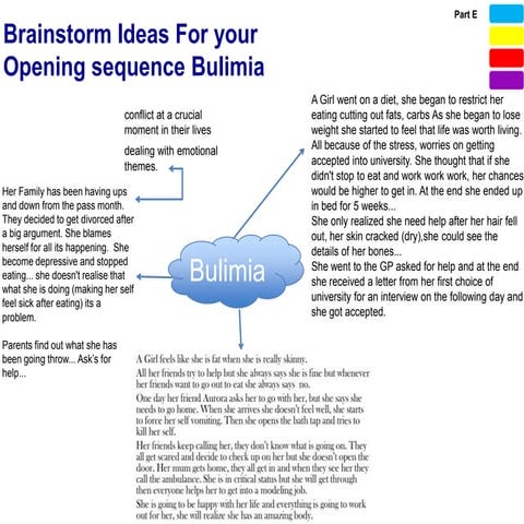 Reseach and planning draft 4 part 3