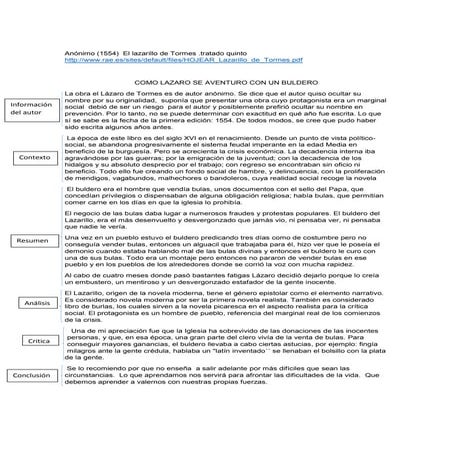 Reseña del tratado quinto