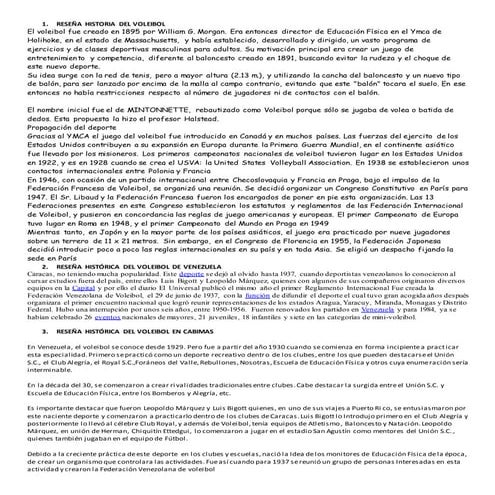 Reseña historia del voleibol