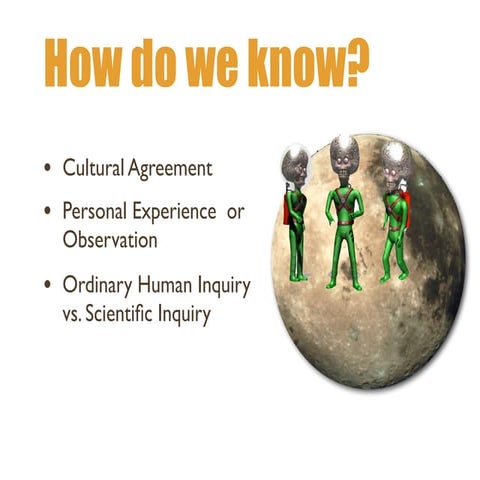 Communication Research Methods - Practicum