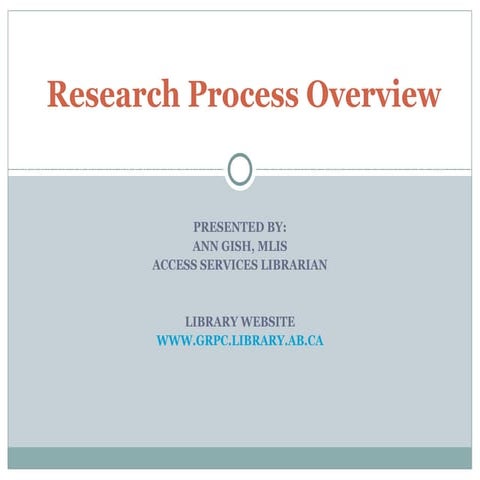 Research Process Overview